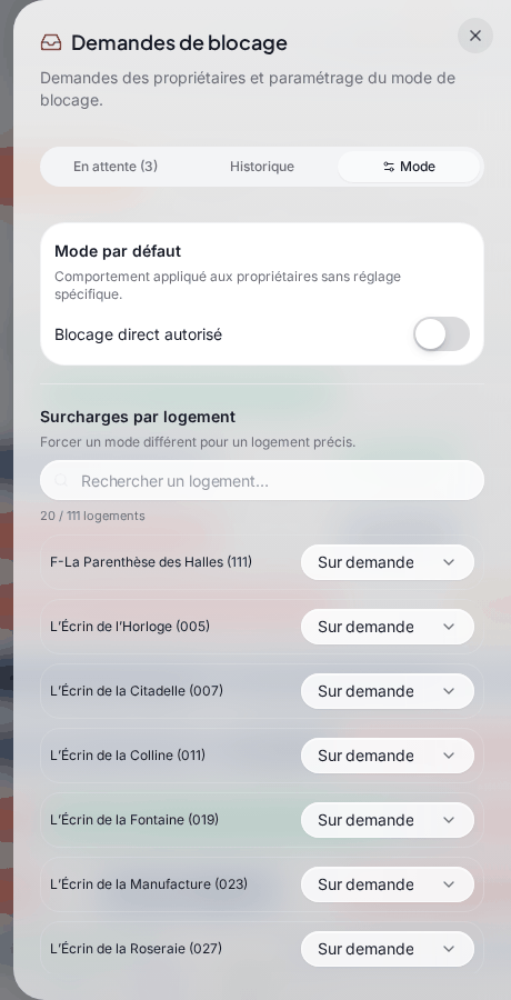 L’onglet « Mode » du panneau « Demandes de blocage » : la carte « Mode par défaut » avec l’interrupteur « Blocage direct autorisé » désactivé, puis « Surcharges par logement » avec la recherche et, pour chaque logement, une liste réglée sur « Sur demande »