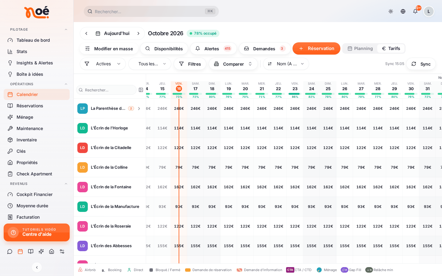 L’onglet « Tarifs » du calendrier : une ligne par logement et, pour chaque nuit, le prix (par exemple 246 €, 114 €, 122 €)