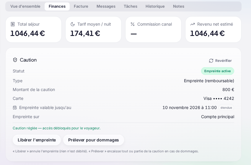 L’onglet « Finances » d’une réservation, carte « Caution » : « Statut » « Empreinte active », « Type » « Empreinte (remboursable) », « Montant de la caution » 800 €, « Carte » Visa •••• 4242, « Empreinte valable jusqu’au » 10 novembre 2026 avec le badge « étendue », « Empreinte sur » Compte principal, et les boutons « Libérer l’empreinte » et « Prélever pour dommages »