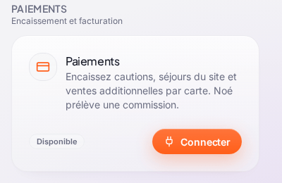 L’onglet « Intégrations », section « Paiements » (« Encaissement et facturation ») d’un espace sans compte : la carte « Paiements » (« Encaissez cautions, séjours du site et ventes additionnelles par carte. Noé prélève une commission. »), le badge « Disponible » et le bouton « Connecter »