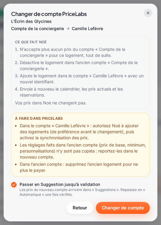 La fenêtre « Changer de compte PriceLabs » pour « L’Écrin des Glycines » : « Compte de la conciergerie » → « Camille Lefèvre » ; l’encadré gris « Ce que fait Noé » avec quatre étapes numérotées (1. n’accepte plus aucun prix du compte « Compte de la conciergerie » pour ce logement, tout de suite ; 2. désactive le logement dans l’ancien compte « Compte de la conciergerie » ; 3. ajoute le logement dans le compte « Camille Lefèvre » avec un nouvel identifiant ; 4. envoie à nouveau le calendrier, les prix actuels et les réservations) et « Vos prix dans Noé ne changent pas. » ; l’encadré orange « À faire dans PriceLabs » (autoriser Noé à ajouter des logements dans le compte « Camille Lefèvre » puis activer la synchronisation des prix, reporter les réglages de l’ancien compte, supprimer l’ancien logement dans l’ancien compte) ; la case cochée « Passer en Suggestion jusqu’à validation » (« Les prix du nouveau compte arrivent dans « Suggestions ». Repassez en « Automatique » une fois vérifiés. ») ; et les boutons « Retour » et « Changer de compte »