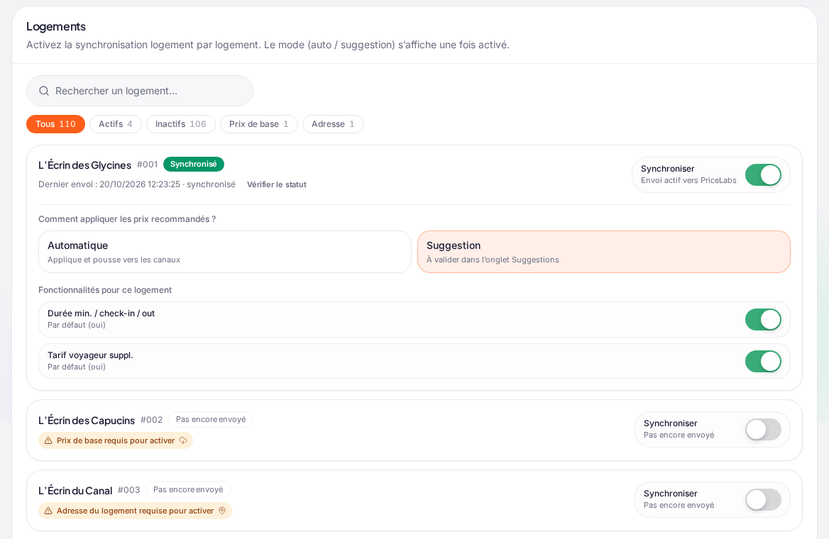 L’onglet « Logements » : la recherche « Rechercher un logement… » et les filtres « Tous », « Actifs », « Inactifs », « Prix de base », « Adresse » ; la carte « L’Écrin des Glycines #001 » avec le badge vert « Synchronisé », « Dernier envoi : … · synchronisé », le bouton « Vérifier le statut », l’interrupteur « Synchroniser » activé (« Envoi actif vers PriceLabs »), puis « Comment appliquer les prix recommandés ? » avec « Suggestion » sélectionné et « Fonctionnalités pour ce logement » avec « Durée min. / check-in / out » et « Tarif voyageur suppl. » sur « Par défaut (oui) » ; dessous, la carte « L’Écrin des Capucins #002 » avec « Prix de base requis pour activer » et la carte « L’Écrin du Canal #003 » avec « Adresse du logement requise pour activer »