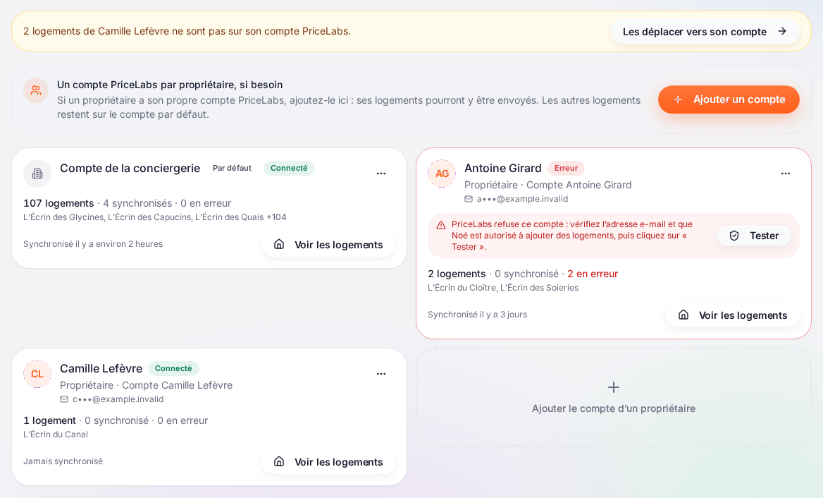 L’onglet « Comptes » : en haut, le bandeau orangé « 2 logements de Camille Lefèvre ne sont pas sur son compte PriceLabs. » avec le bouton « Les déplacer vers son compte » ; puis l’encadré « Un compte PriceLabs par propriétaire, si besoin » avec le bouton « Ajouter un compte » ; la carte « Compte de la conciergerie » (« Par défaut », « Connecté », la ligne « 107 logements · 4 synchronisés · 0 en erreur », « L’Écrin des Glycines, L’Écrin des Capucins, L’Écrin des Quais +104 », « Synchronisé il y a environ 2 heures » et le bouton « Voir les logements ») ; la carte « Antoine Girard » encadrée de rouge (« Erreur », « Propriétaire · Compte Antoine Girard », adresse masquée « a•••@example.invalid », le message « PriceLabs refuse ce compte : vérifiez l’adresse e-mail et que Noé est autorisé à ajouter des logements, puis cliquez sur « Tester ». » avec le bouton « Tester », la ligne « 2 logements · 0 synchronisé · 2 en erreur » en rouge, « L’Écrin du Cloître, L’Écrin des Soieries » et « Voir les logements ») ; la carte « Camille Lefèvre » (« Connecté », « Propriétaire · Compte Camille Lefèvre », adresse masquée « c•••@example.invalid », « 1 logement · 0 synchronisé · 0 en erreur », « L’Écrin du Canal », « Jamais synchronisé ») ; et la carte en pointillés « Ajouter le compte d’un propriétaire »